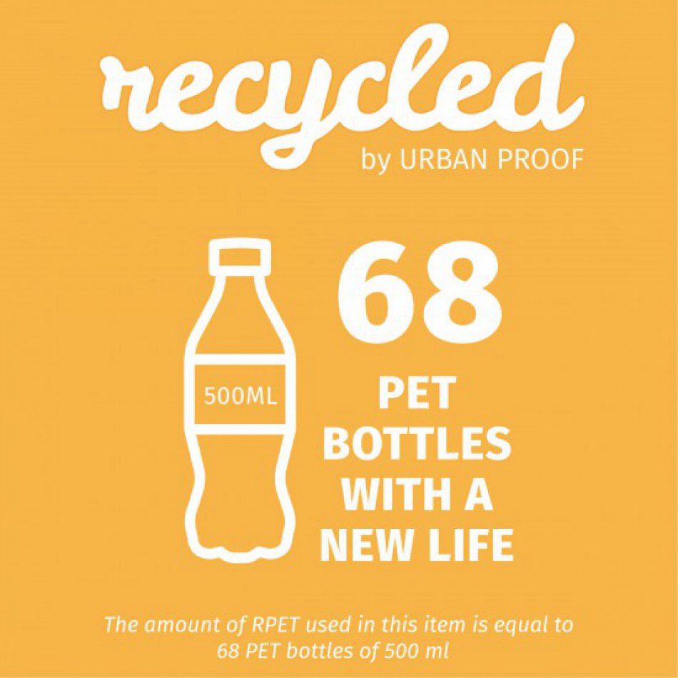 Dubbele Fietstas 40L Recycled